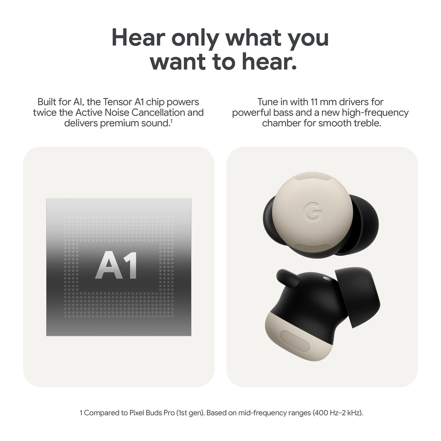 Google Pixel Buds Pro 2 - Wireless Earbuds with Active Noise Cancellation – Bluetooth Headphones - Peony