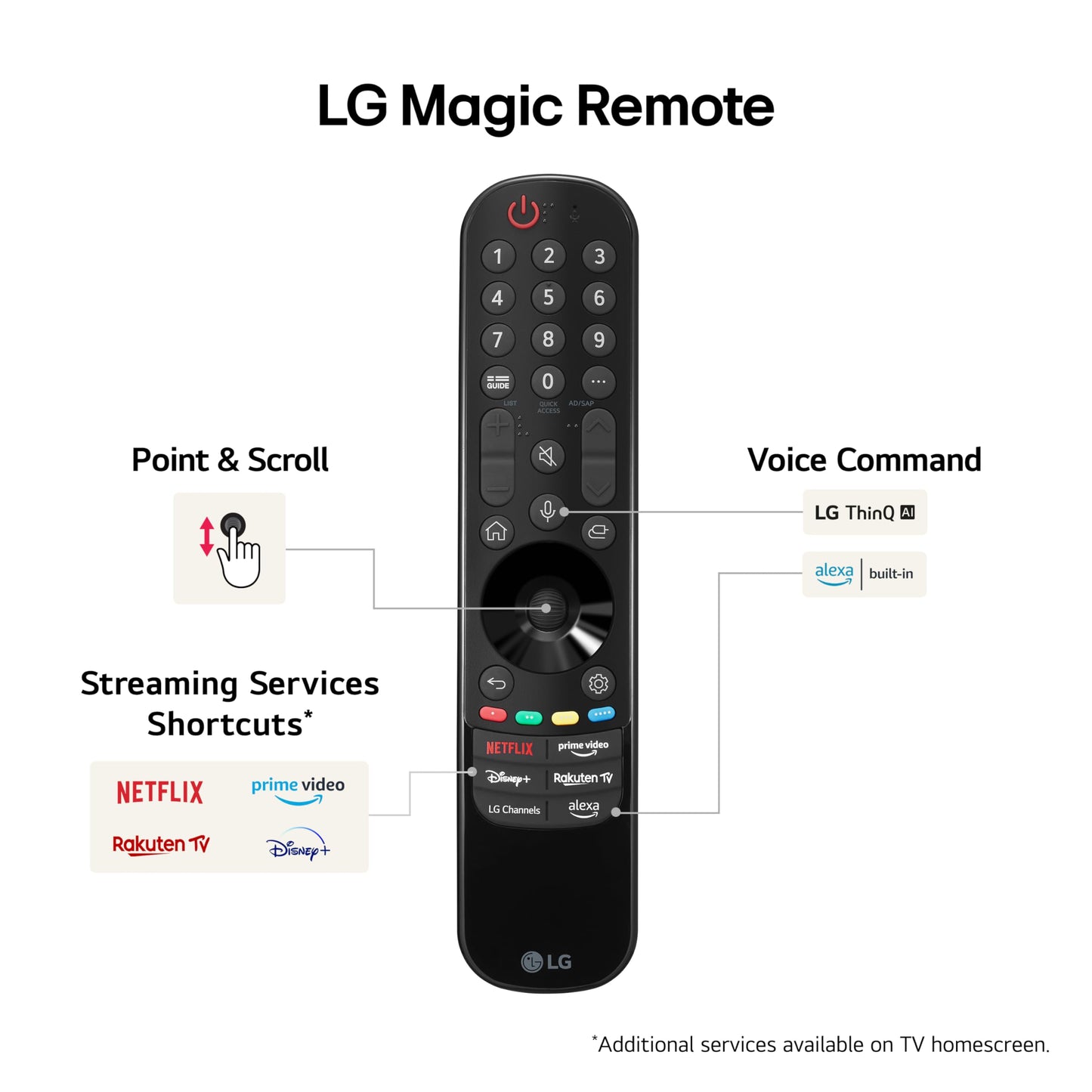 LG evo OLED42C44LA 42-Inch 4K UHD Smart TV
